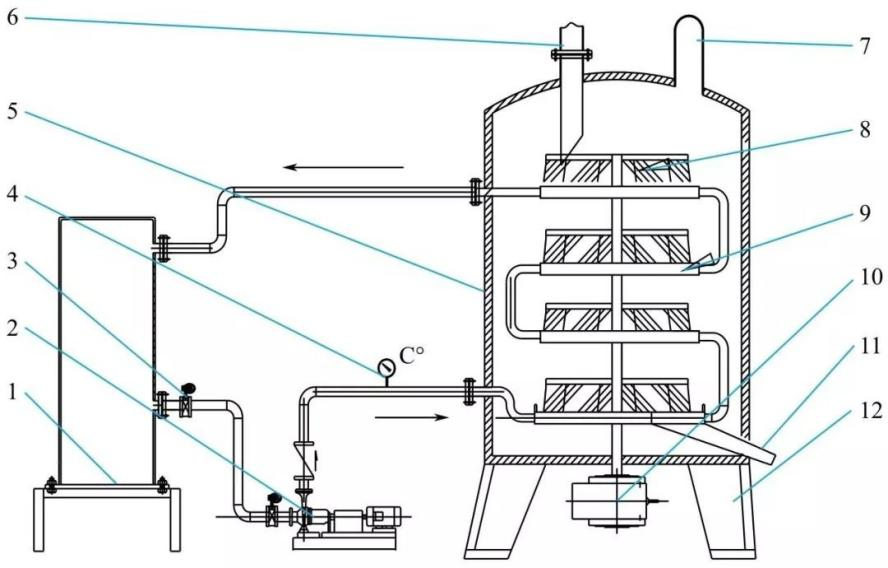 Structure drawing of disk dryer