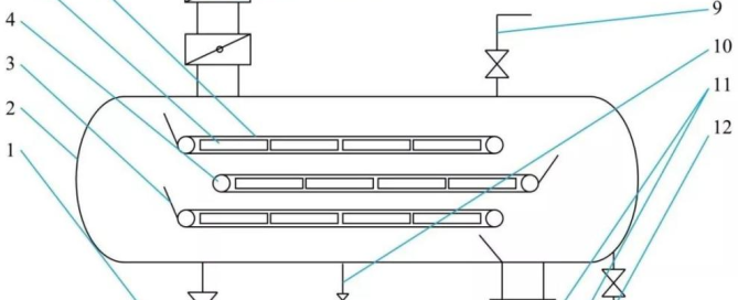 Structure drawing of vacuum belt dryer