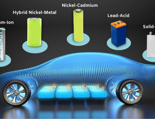 Continuous Vacuum Belt Dryer for New Energy & Lithium Battery Materials